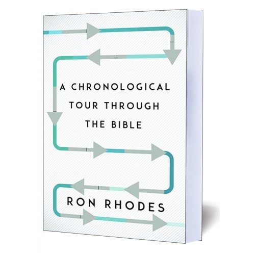 A Chronological Tour Through the Bible